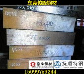 黃石市金屬材料與工業(yè)產(chǎn)品綜合貿(mào)易服務(wù)